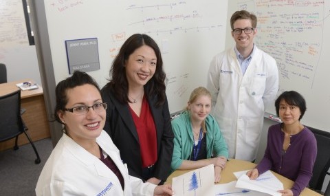 UT Southwestern researchers involved in a study that identified a potential mechanism to reduce epileptic seizures following traumatic brain injury included (l-r) Farrah Tafacory, Dr. Jenny Hsieh, Rebecca Brulet, Dr. Zane Lybrand, and Ling Zhang.