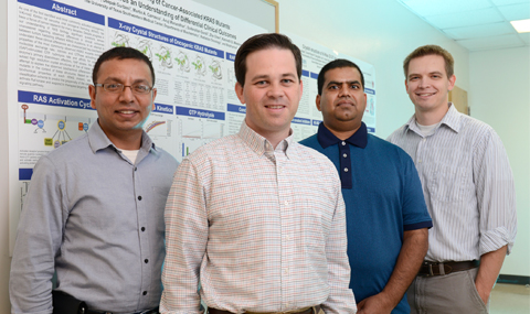 Team that developed a classification for cancers caused by KRAS, the most frequently mutated gene in cancer