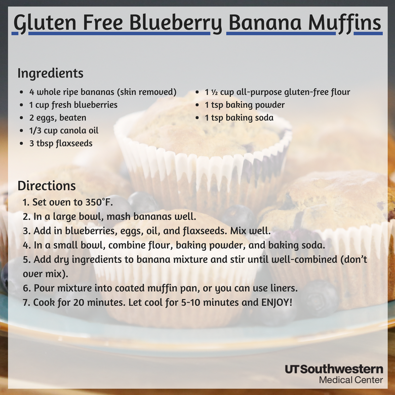Gluten-free banana blueberry muffins. Recipe in PDF.