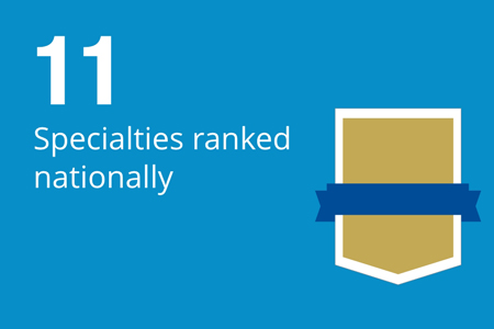 11 specialties ranked nationally