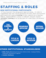 Download PDF Assistance during Title IX process