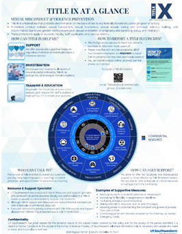 Title IX At A Glance cover