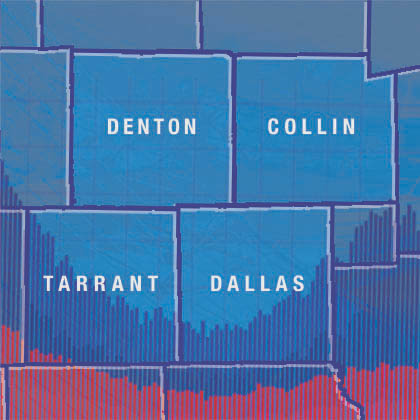 Different counties in the Dallas Metroplex