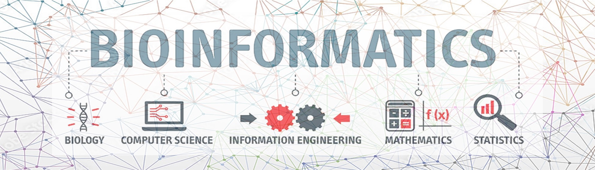 Bioinformatics Twitter Cover: Biology + computer science + information engineering + mathematics + statistics