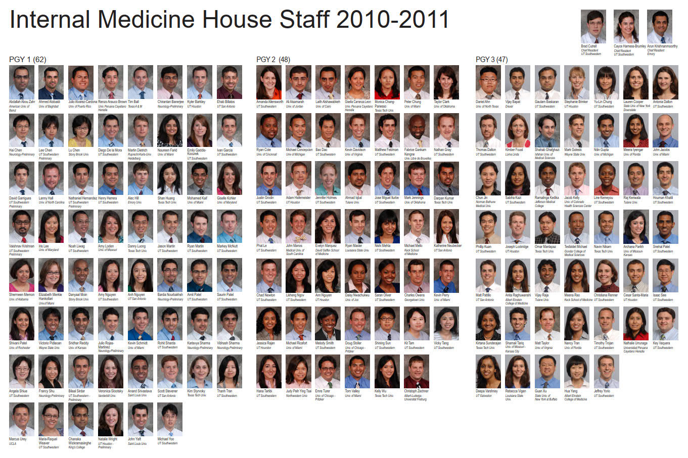 Composite of 2010-2011 Residents, Opens to enlarged image