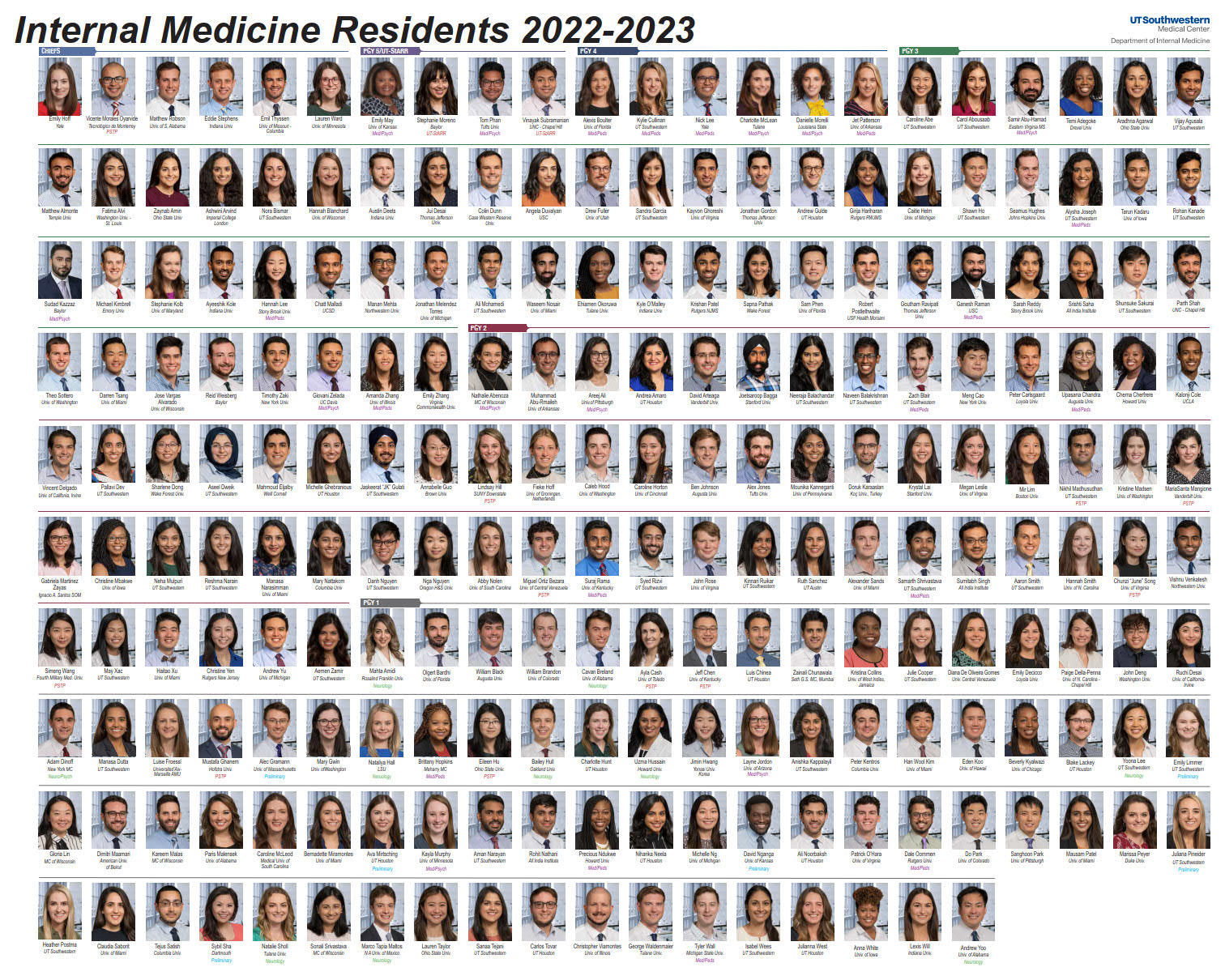 Composite of 2022-2023 Residents, Opens to enlarged image