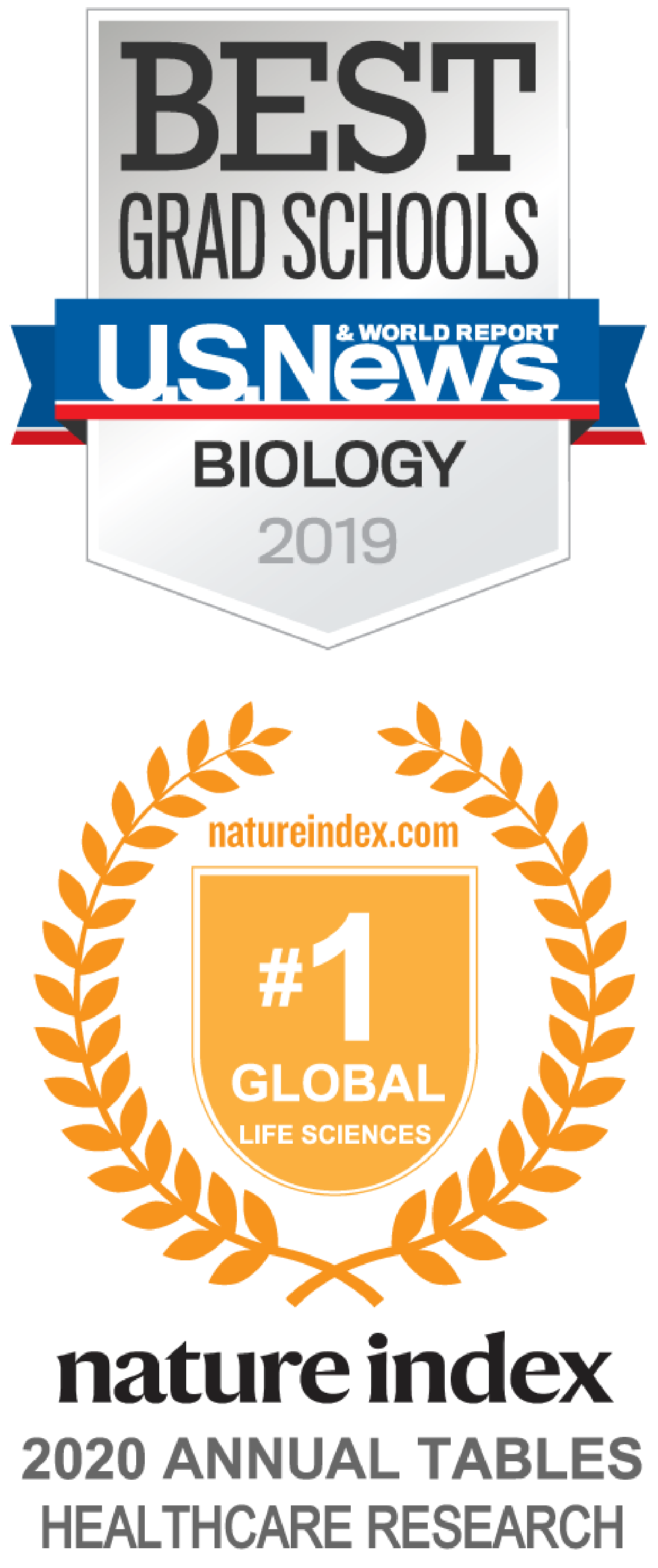 U.S. News badge for being nationally ranked in Biology and the Nature Index badge for being ranked No. 1 in Global Science the 2020 Annual Tables