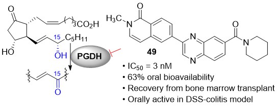 Orally Bioavailable Quinoxaline Inhibitors of 15-Prostaglandin Dehydrogenase (15-PGDH) Promote Tissue Repair and Regeneration