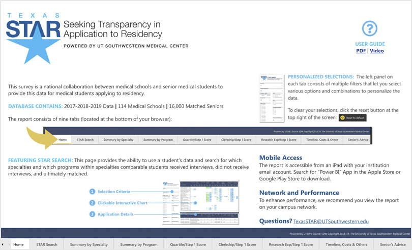 Home screen of the Texas STAR online dashboard. Image of the Texas STAR dashboard home screen