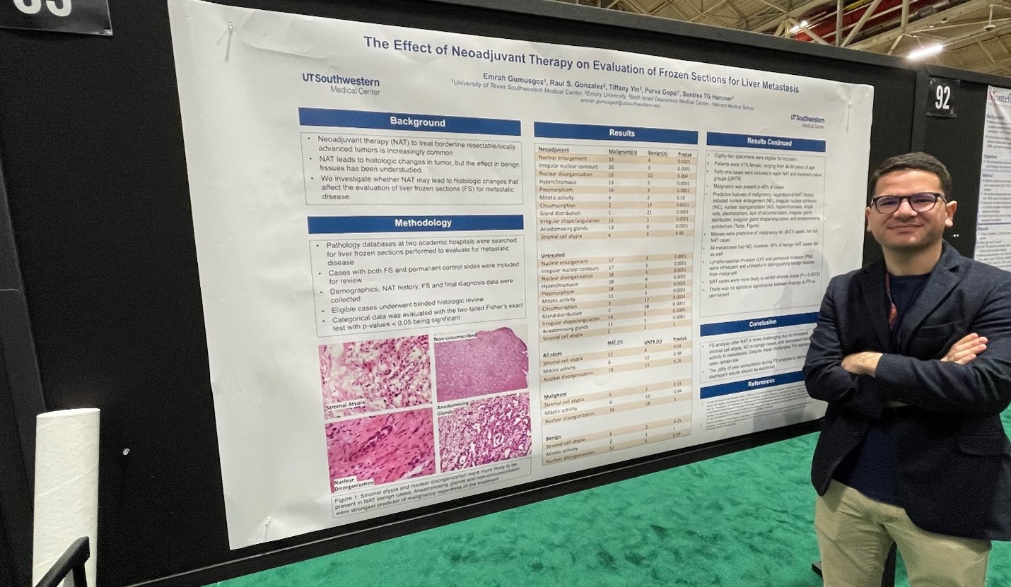 USCAP 2023