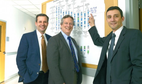 Dr. Ezra Burstein, Dr. Andrew Zinn, and Dr. Petro Starokadomskyy