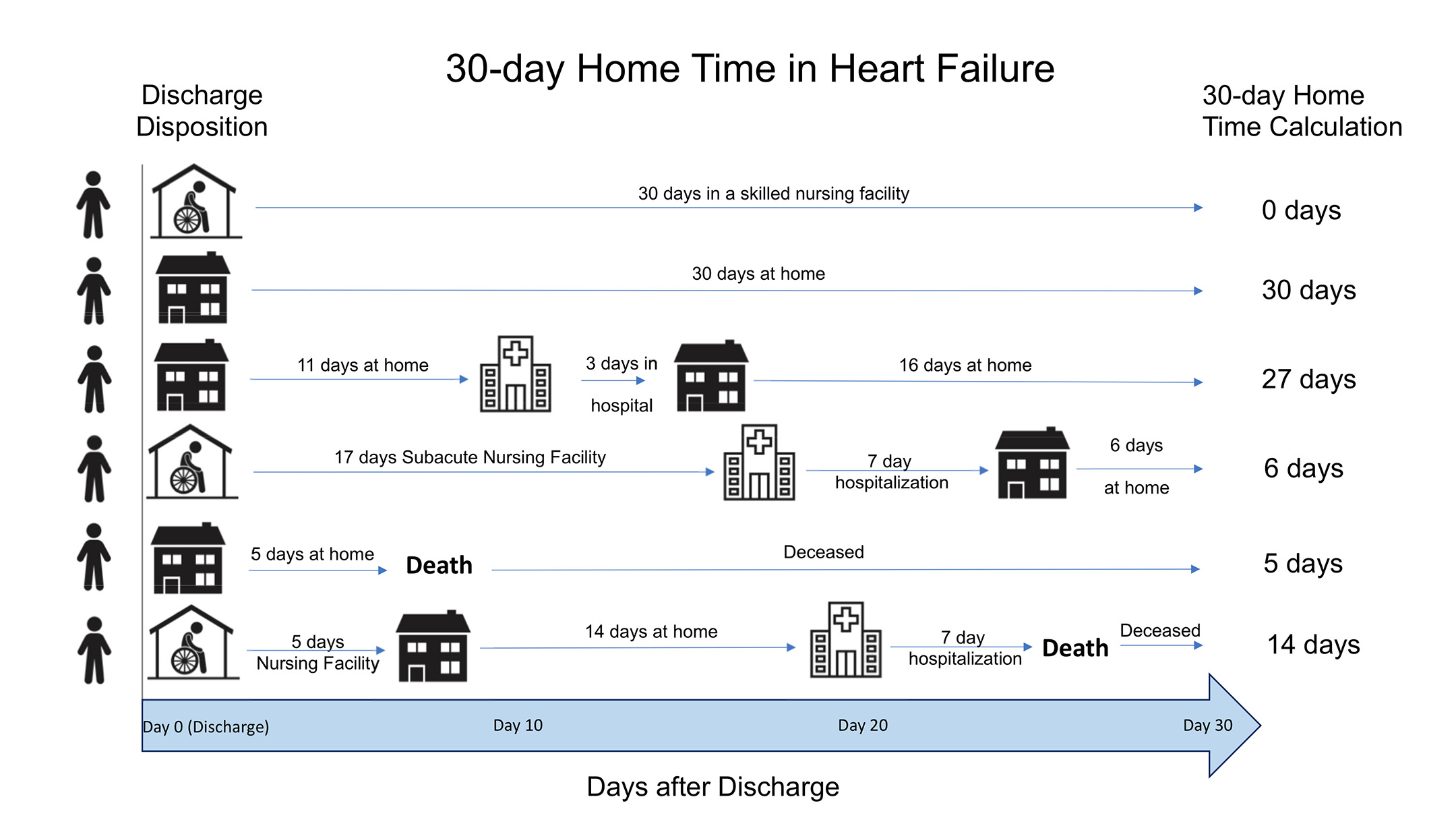 Home Time Graphic