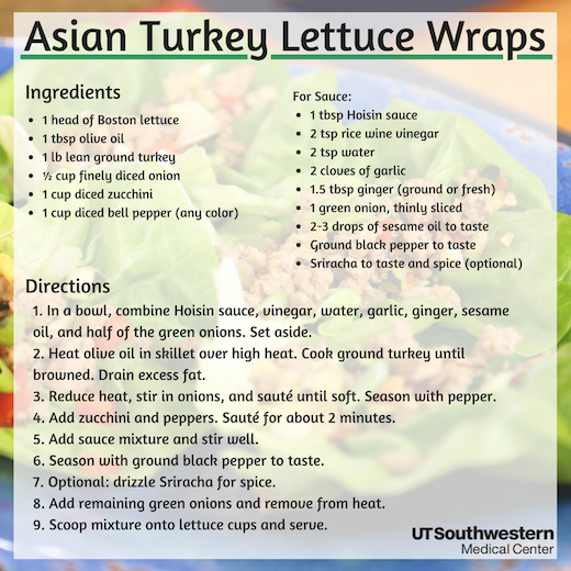Turkey lettuce wrap recipe image. Text in PDF.