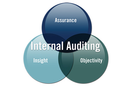May is Internal Audit Awareness Month