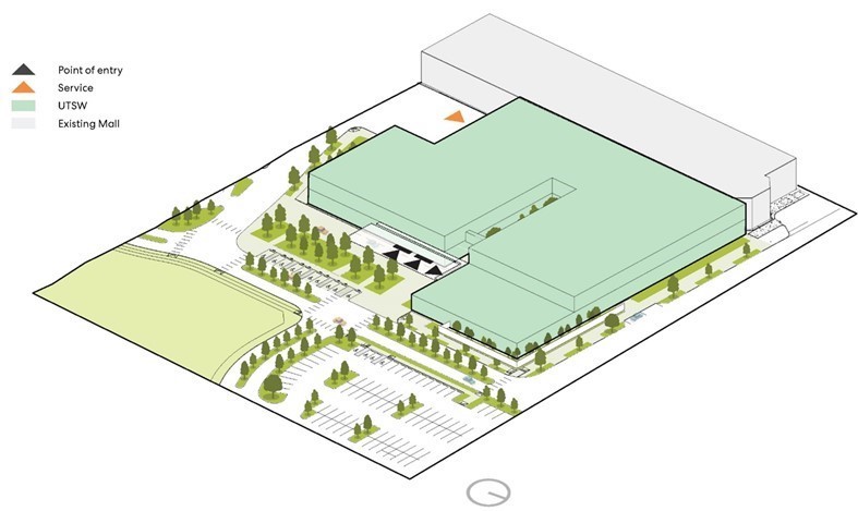 Exterior rendering of RedBird with point of entry, service entry, UT Southwestern, and the rest of the mall marked